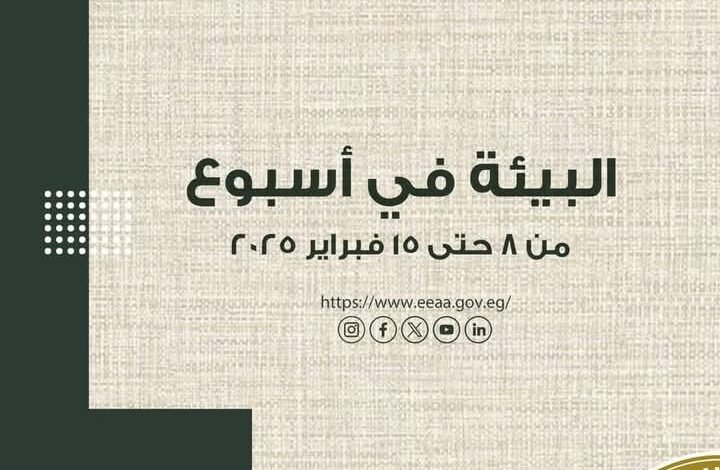 بالإنفوجراف…. الحصاد الاسبوعى لانشطة وزارة البيئة خلال الفترة من ٨ – ١٥ فبراير الجاري: