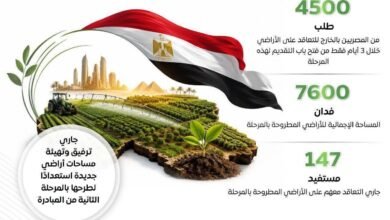 المركز الإعلامي