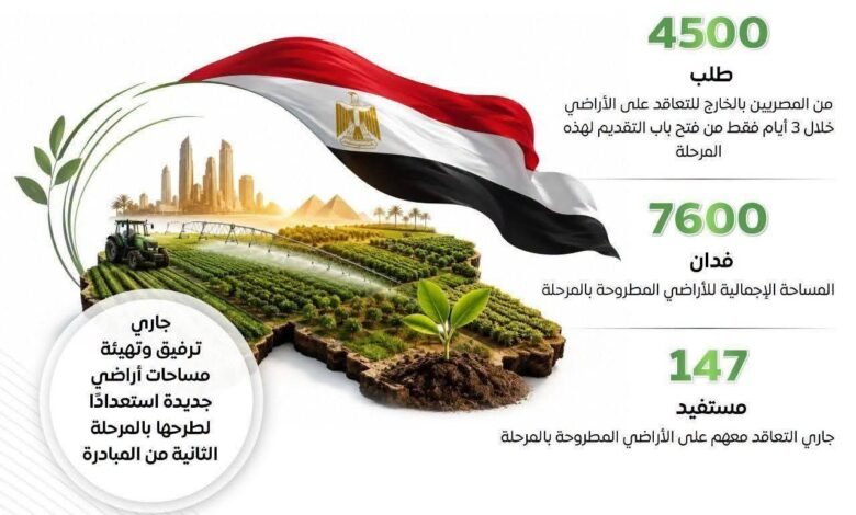 المركز الإعلامي