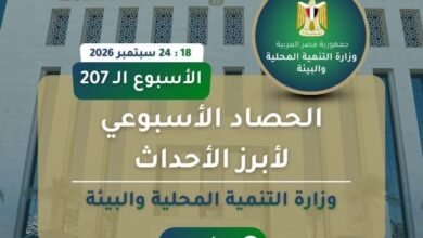 نشرة الحصاد الأسبوعي لرصد أنشطة وزارة التنمية المحلية والبيئة (18 : 24 سبتمبر 2026)